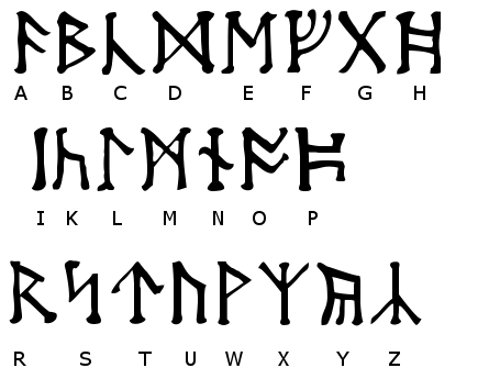 Alfabeto Runico rune