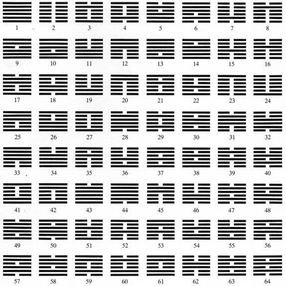 64-hexagrams-i-ching